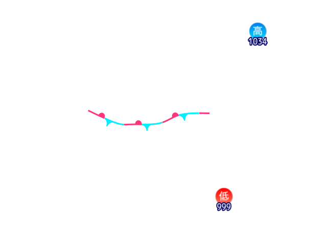 Jmap4 640x440 2026091221 t132