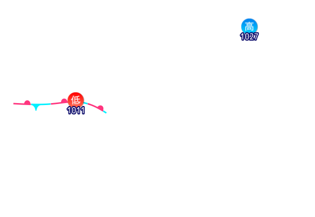 Jmap4 640x440 2026091821 t204