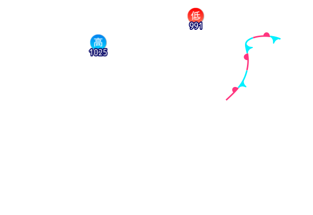 Jmap4 640x440 2026092821 t084