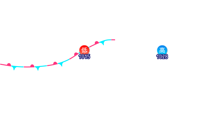 Jmap4 640x440 2026100821 t204