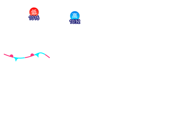 Jmap4 640x440 2026101121 t132