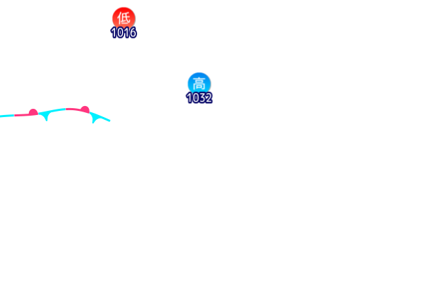 Jmap4 640x440 2026101321 t084