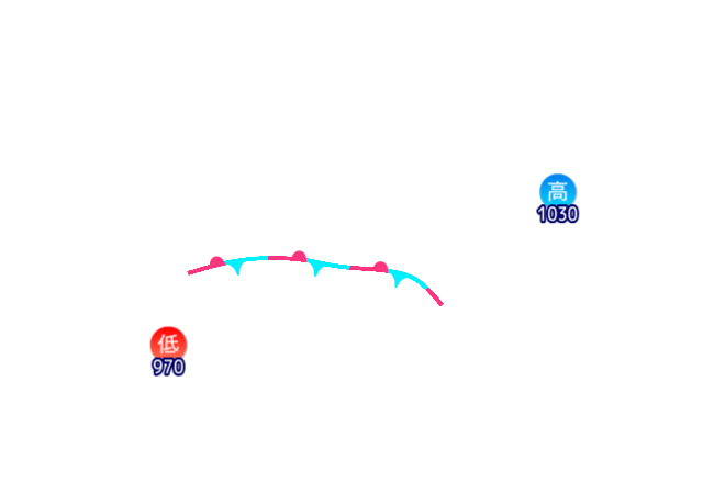 Jmap4 640x440 2026102221 t036