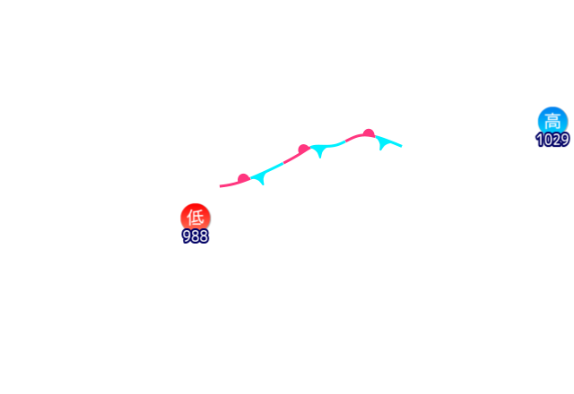 Jmap4 640x440 2026102221 t060