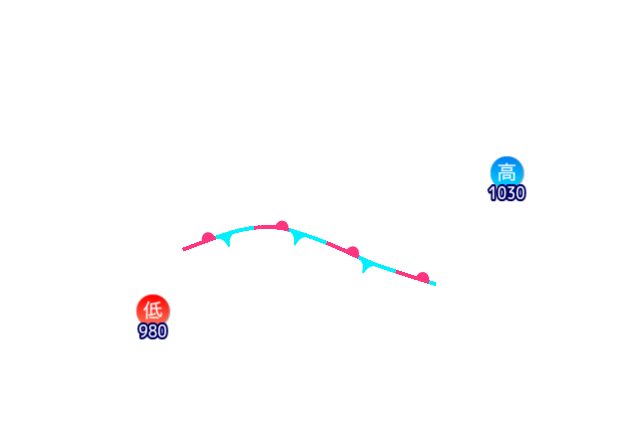 Jmap4 640x440 2026102321 t012