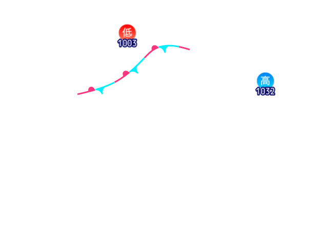Jmap4 640x440 2026102321 t156