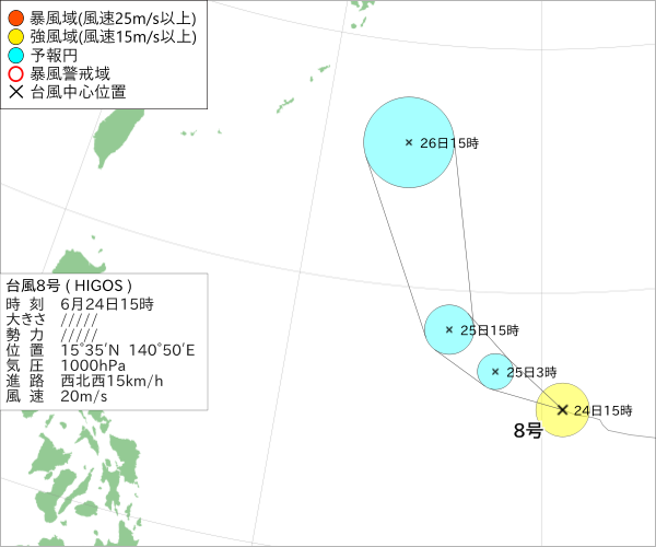 台風8号