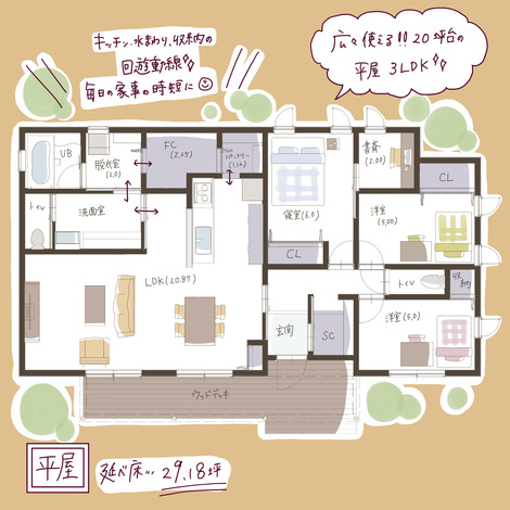 子育て安心住宅 Design Craft Officeの間取り例一覧【くふうイエタテ】