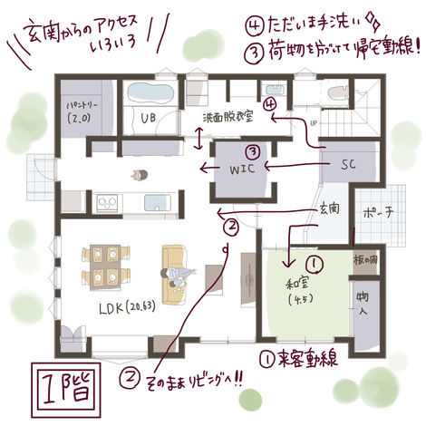 自由な動線で家族みんなが使いやすい間取り | 子育て安心住宅 Design Craft Officeの間取り例【イエタテ】