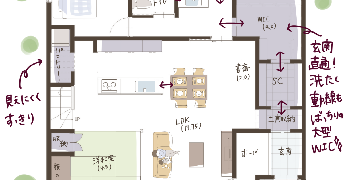 帰宅動線にこだわったほぼ平屋の間取り | 子育て安心住宅 Design Craft Officeの間取り例【くふうイエタテ】
