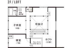 固定概念ナシの高い自由度セルフビルドの育てる家