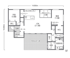 間取りとデザインのアイデアを探そう 家づくりガイドテーマ イエタテ