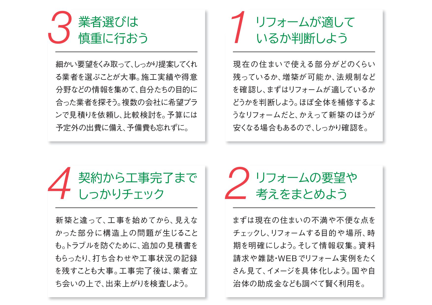 ◆リフォームを成功させるポイントは？
