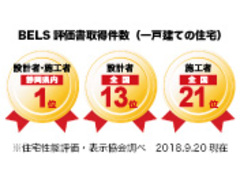 これから家を買う人必見!家の省エネ性能を評価する制度(BELS)を徹底解説!