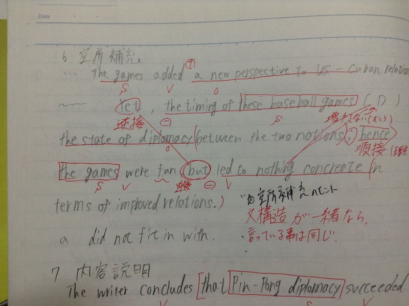 英文解釈の技術シリーズで早稲田レベルの英語長文を攻略する方法 実際のノートで解説