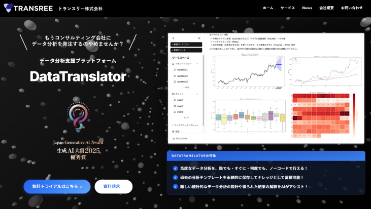 「DataTranslator」公式HP