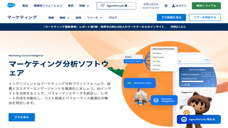 「Marketing Cloud Intelligence」公式HP