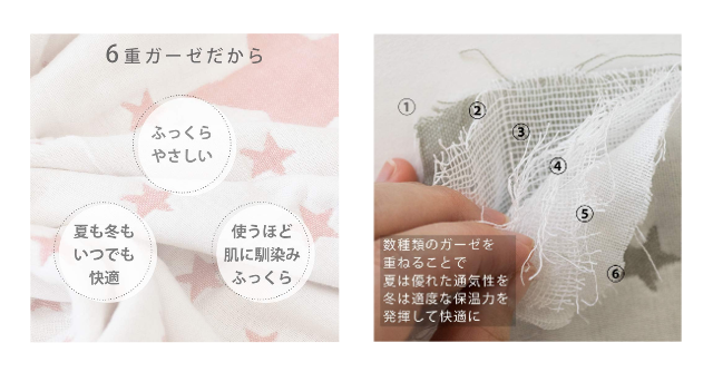 ふんわりやわらか「6重ガーゼ ベビー ガーゼケット ミニサイズ 」ことり柄☆
