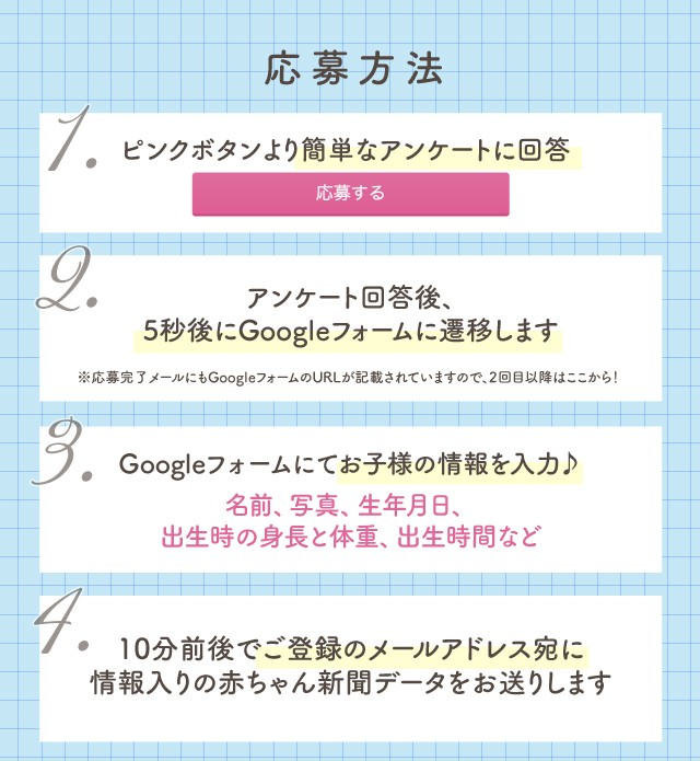 【コズレ会員限定】コズレオリジナル赤ちゃん新聞（ブルー） ～誕生～をプレゼント！