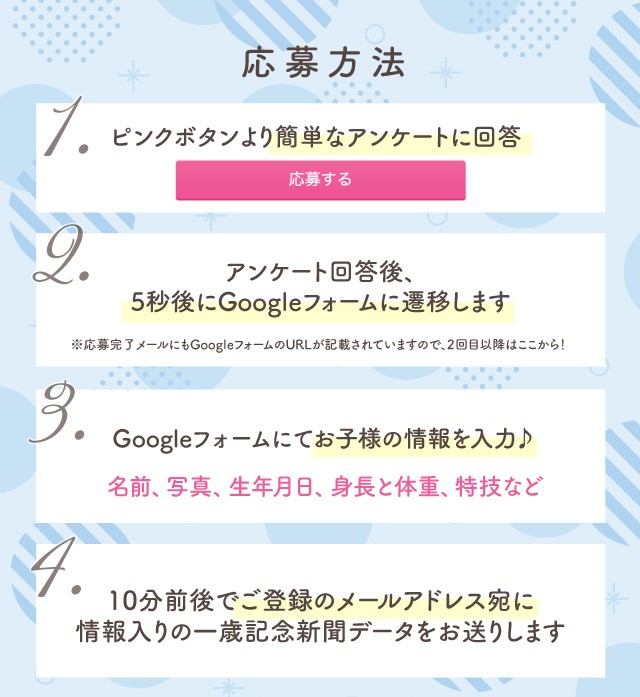【コズレ会員限定】コズレオリジナル 1歳記念新聞（ブルー）をプレゼント！
