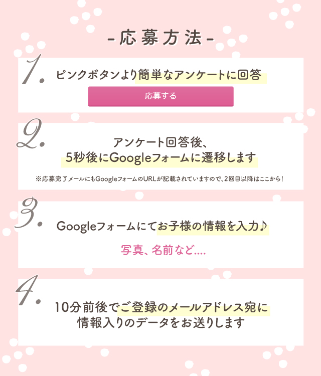【コズレ会員限定】コズレオリジナル はじめて離乳食を食べたで賞 をプレゼント！
