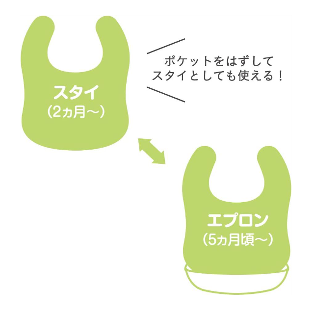 ポケットを外してスタイにも♪「コンビ お食事エプロン モンポケ」