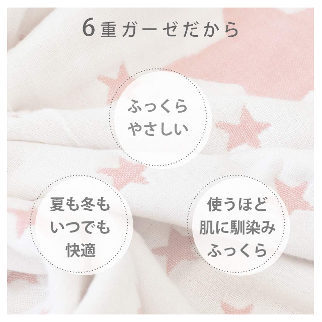 ふんわりやわらか☆「こだわり安眠館 6重ガーゼケット 70×100cm 」