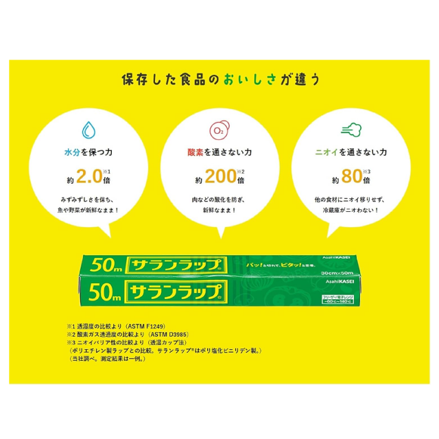 限定デザイン☆「サランラップ 30cm×50m モノトーン 4本パック」
