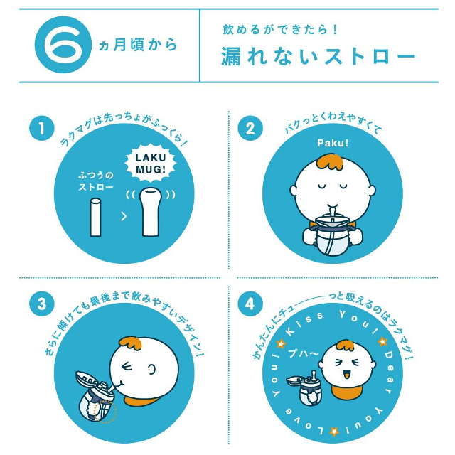 いつでもどこでもゴクゴク飲める☆「コンビ ラクマグ 漏れないストロー monpoke 」