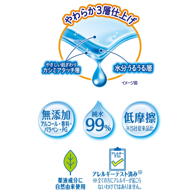 カシミアのような肌触り☆「ムーニーおしりふき やわらか素材 詰め替え用 80枚」5セット