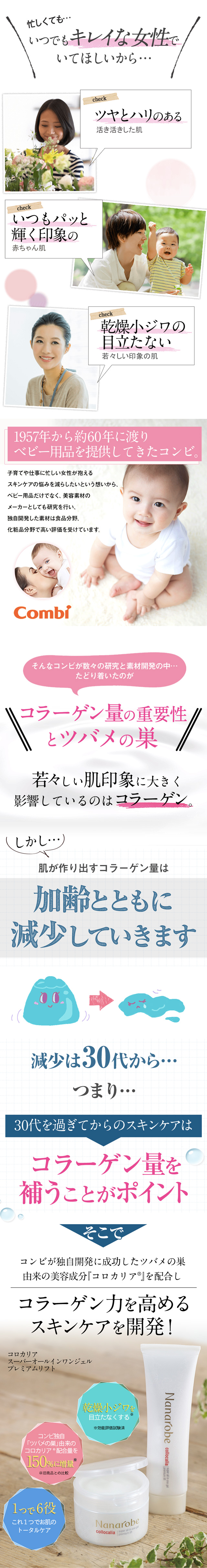 【無料モニター】コンビの贅沢オールインワンジェルたっぷり5日分が試せる嬉しいお知らせ!