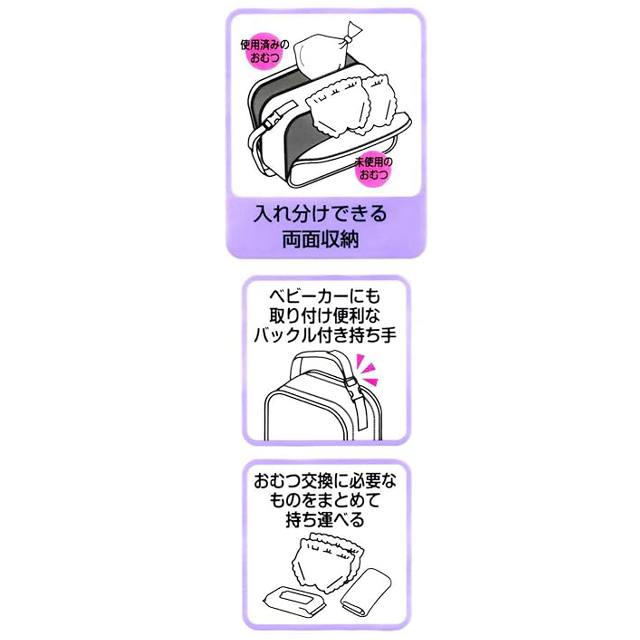 必要なものをまとめて持ち運び♪「スケーター おむつポーチ はらぺこあおむし」