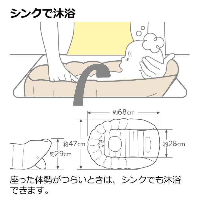 シンクでの沐浴に☆「リッチェル ふかふかベビーバス 」
