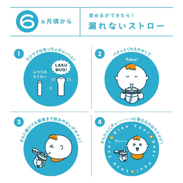 6ヶ月ごろから☆「コンビ ラクマグ 漏れないストロー ドナルドダック 340ml」