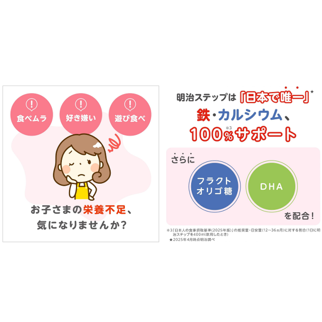 不足しがちな栄養補助に☆「明治ステップらくらくミルク 120ml×6缶×2」