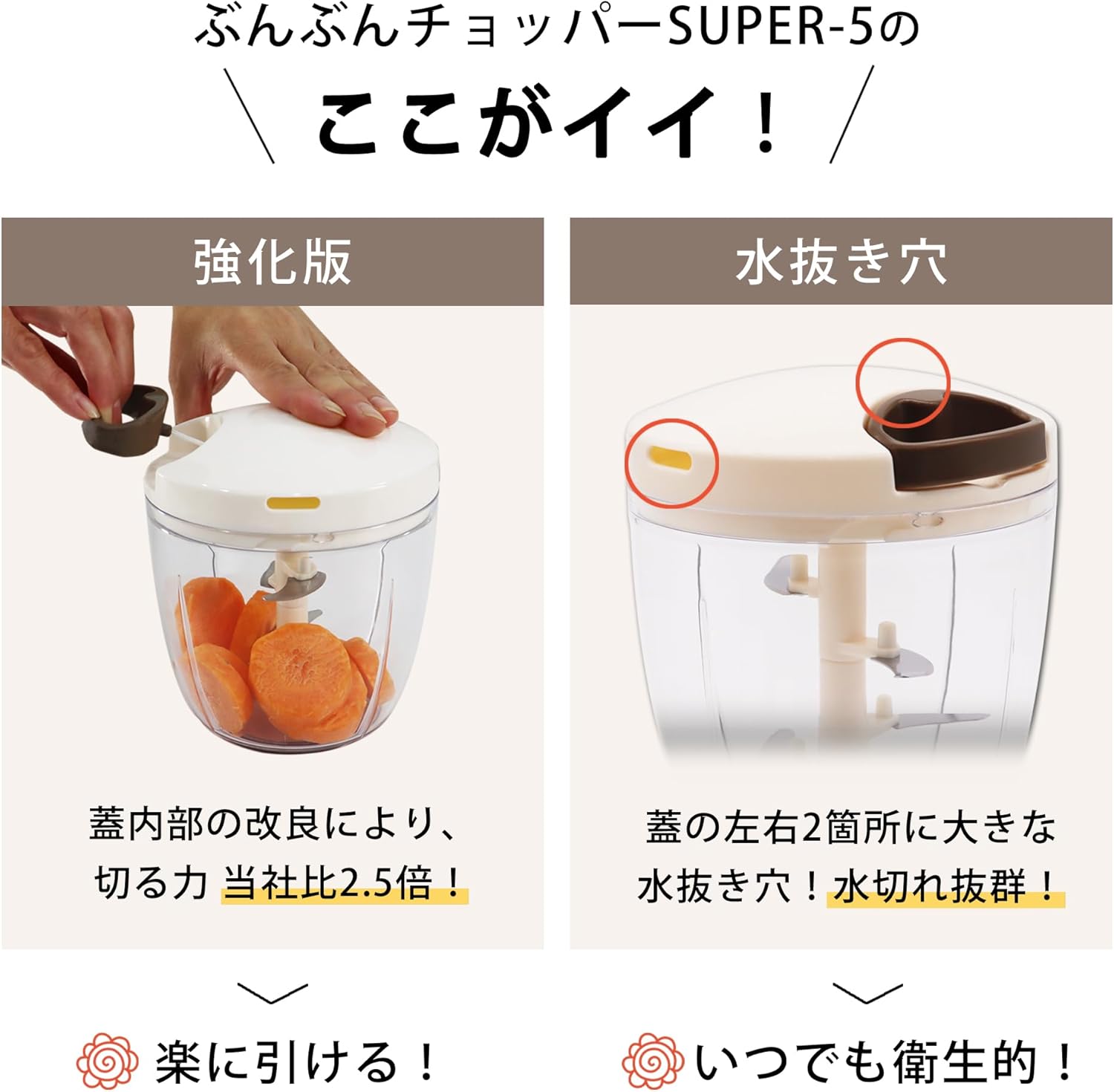 【食洗機対応】 離乳食も簡単！「K&A 強化版 ぶんぶんチョッパースーパー5 900ml」