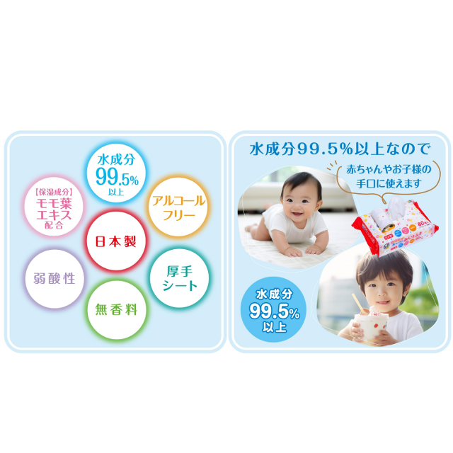 BOXでお届け☆「昭和紙工 いないいないばあっ! 赤ちゃんのおしりふき」 80枚入×12個パック