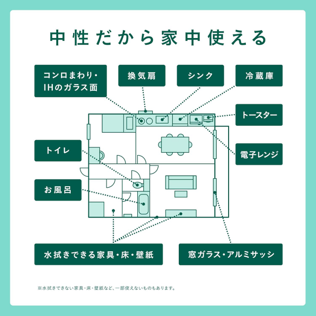 家じゅうのお掃除に！「ウタマロクリーナー本体400ml+つめ替え350ml✕2個」のセット☆
