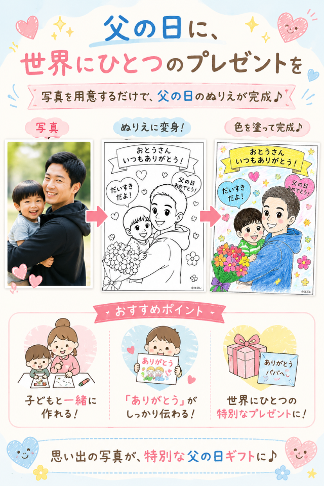 【コズレ会員限定】パパとの写真がぬりえに変身♪「父の日ぬりえメーカー」