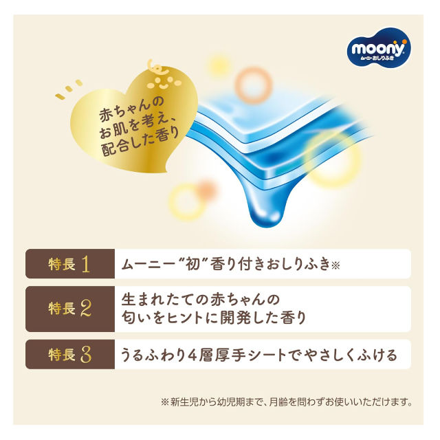 やさしく拭ける☆「ムーニー おしりふき しあわせのベビーシトラスの香り 50枚×8セット」