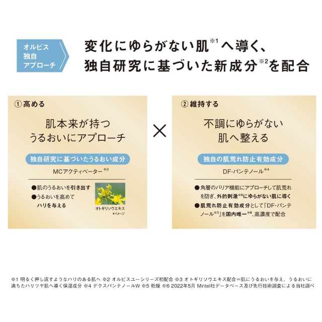 旅行用にも☆「ORBIS オルビスユー トライアルセット」