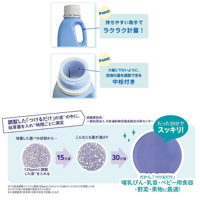 すすぎいらず！「チュチュベビー ジェクス 次亜塩素酸ナトリウム製剤 つけるだけ」