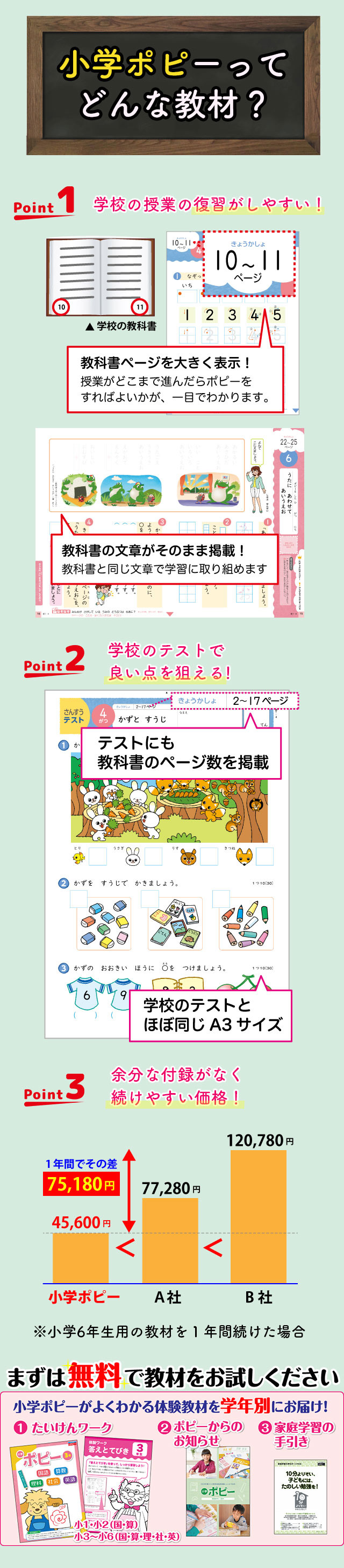 小学生向け知育教材『小学ポピー』で学力と学習習慣を身につけよう!