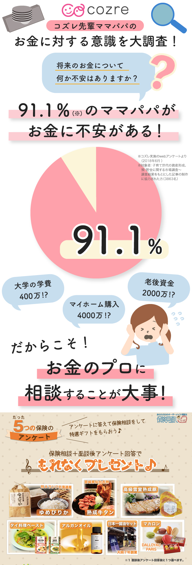 パリの老舗「DALLOYAU」のマカロン等からお好きなものをプレゼント!保険相談+アンケート回答で