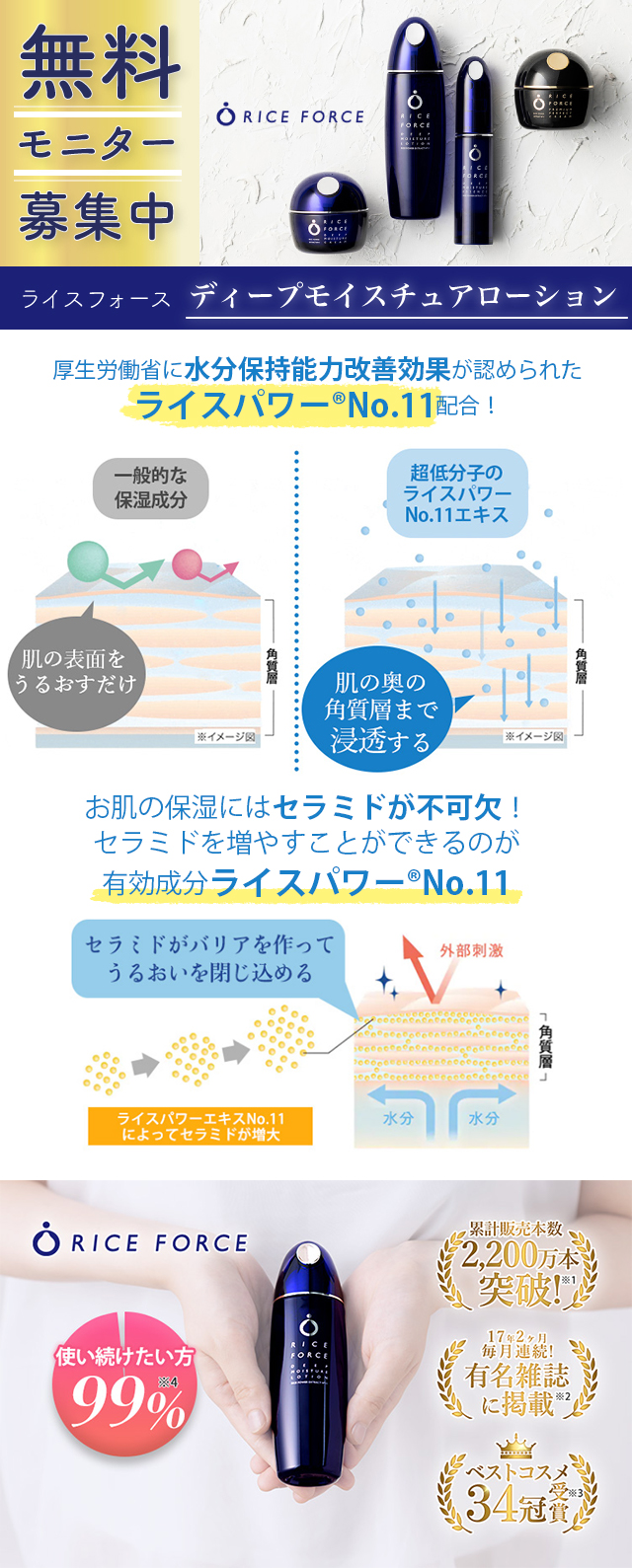 【モニター募集】保湿化粧水ライスフォースを無料で！毎週先着1000名様限定