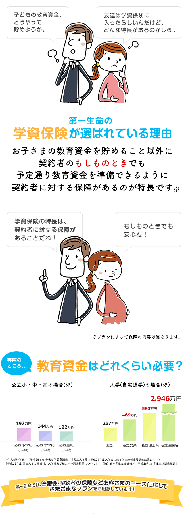 【学資保険の資料請求でもらえる】先着4000名様に「ディズニー ツムツムデザイン スタイ」プレゼント