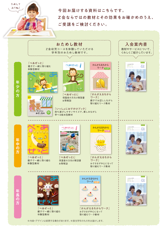 Z会】身近な題材で楽しく学べる『ものしりワーク』2冊セットで