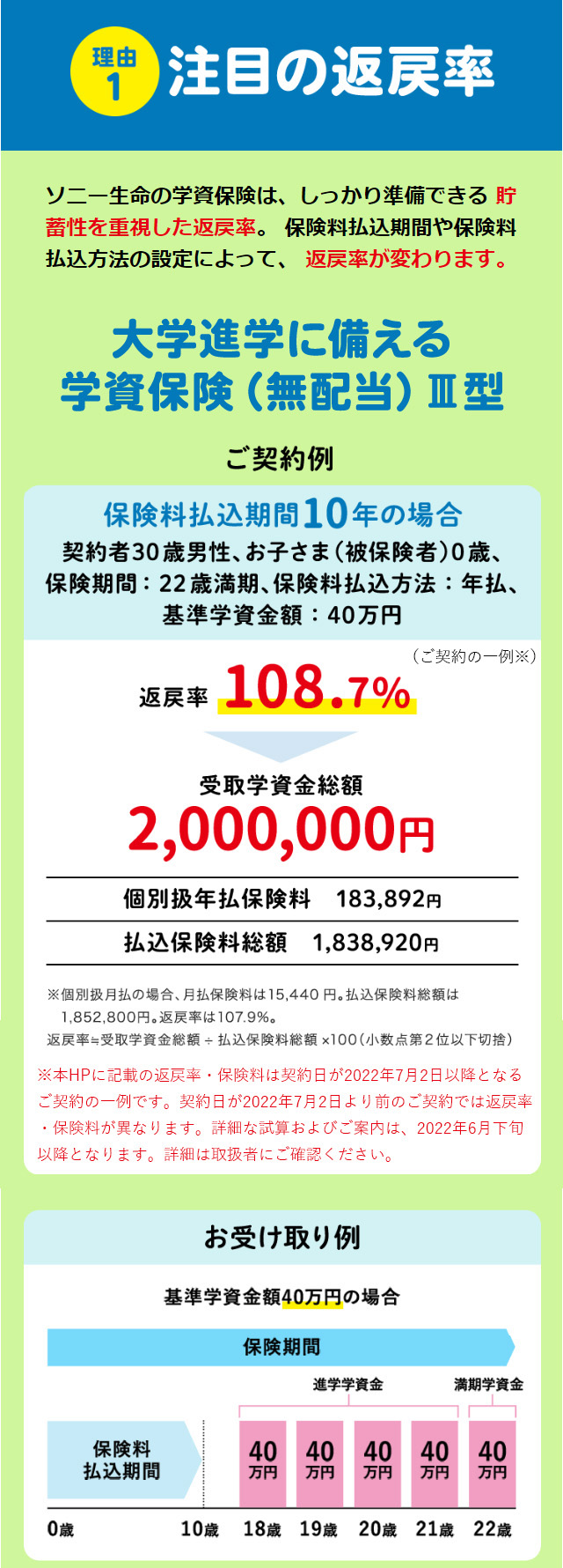 合計100名さまにバルミューダのトースターなど豪華賞品が当たる！学資保険相談キャンペーン実施中！|cozre[コズレ]子育てマガジン