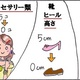 ぼちぼちオカン劇場｜（14）ビフォーアフター　その２
