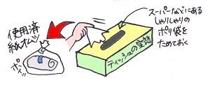 高速ハイハイを逃れるための工夫,ハイハイ,高速,赤ちゃん